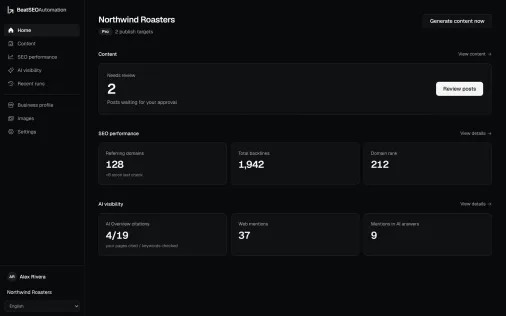 Workspace home: posts waiting for review, SEO performance and AI visibility