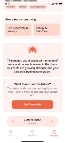 Growth journey: seed, sunlight, shoot and bloom