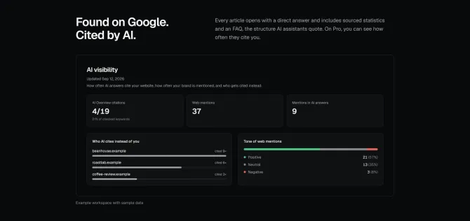 Found on Google, cited by AI: how each article is structured