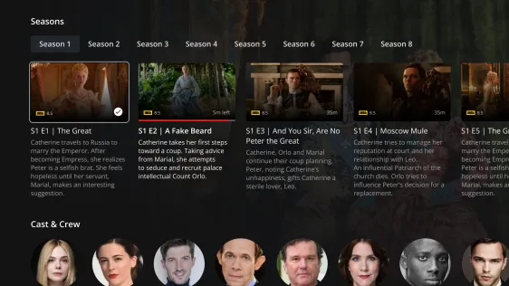 Series seasons, episodes with progress, and cast