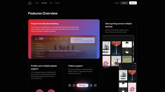 Features overview